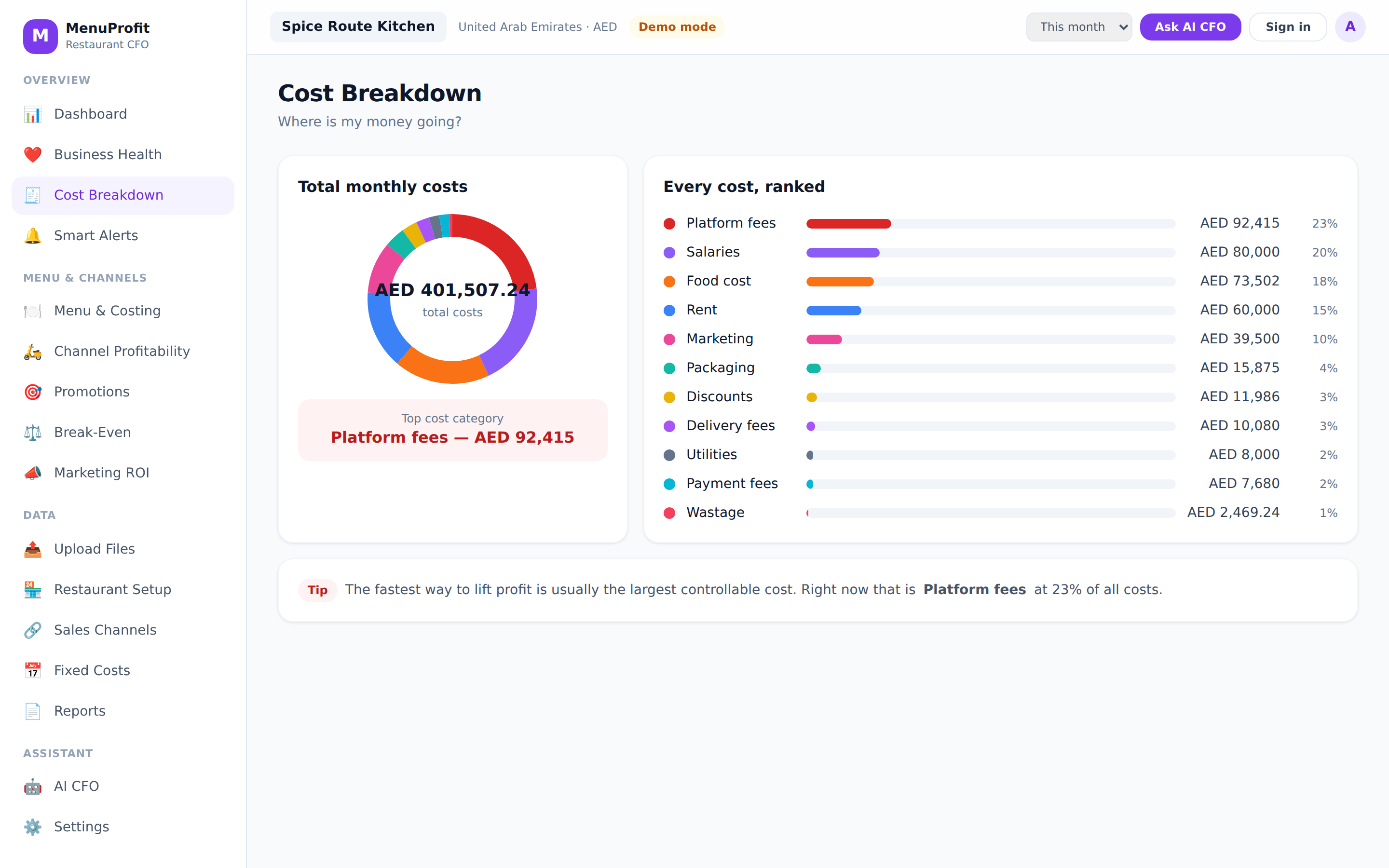 Cost Breakdown